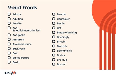 odd letters meaning|30 Weird English Words .